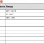 UNI-T UT300E Non-Contact Infrared Body Forehead Thermometers Temperature Laser Gun 32~42.5C