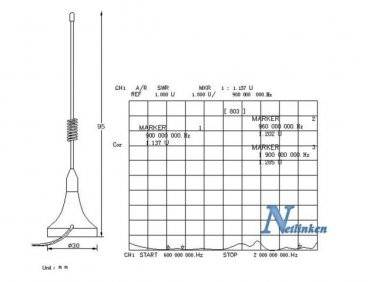 MAGNETIC ANTENNA FOR GSM PHS CDMA PCN (FME CONNECTOR)