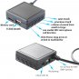 Bluetooth 5.0 Adapter Aux Mic USB For ALPINE CDA-9884E CDA-9885 CDA-9885R CDA-9885L CDA-9886