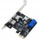 Adapter Cards