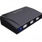 SEDNA - 10/100/1000 Mbps Gigabit 4 Port USB over IP Device Server