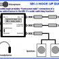 Headset / Headphone Speaker Switch for PC Computer Audio