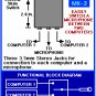 Computer Microphone Switch for 2 Computers to 1 Microphone