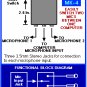 Computer Microphone Switch - 2 Mics to One PC