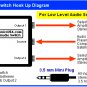 Stereo Audio Switch for 1 input to 2 outputs