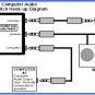 Computer Speaker Switch