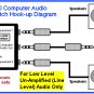 Computer Audio Switch for 1 Computer to 2 Speaker Sets