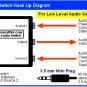 A-B Audio Switch for 3.5mm Mini Plugs | 2 In 1 Out