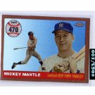Mickey Mantle #/100 2008 Topps Chrome Home Run History Copper Refractor #mhrc470 Yankees