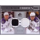 Kings Drew Doughty & Anze Kopitar 2011-12 SP Game Used Edition Authentic Fabrics Dual	AF2-KD