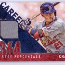 Allen Craig 2015 Topps Career High Game-Used Memorabilia #CRH-AC Cardinals