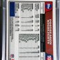PATRIOTS DEFENSE 2008 Topps Chrome Refractor #TC155 Patriots /199
