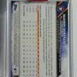 Marwin Gonzalez Auto 2019 Topps Archives Signature Series Autograph #406 ASTROS