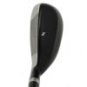 Z-18 Combo Irons