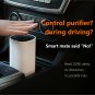 Car Air Purifier - Negative Ion Purifying, LED Display, Real Time Air Condition Monitoring