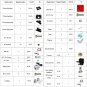 Geeetech Acrylic I3 Pro B DIY 3D Printer Supports 5 Filaments, Large Printing Volume, High Precision