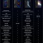 Doogee S95 Rugged Mobile Phone 6.3inch Display Helio P90 Octa Core 6GB 128GB 48MP Triple Camera