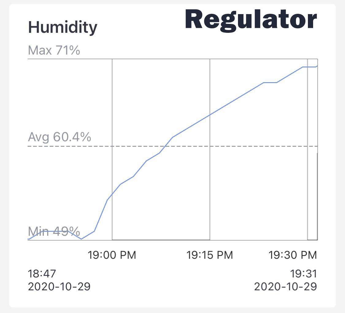 Cigar Humidifier Humidor Crystal Gel RH 70 8 OZ Refill Pack x 2