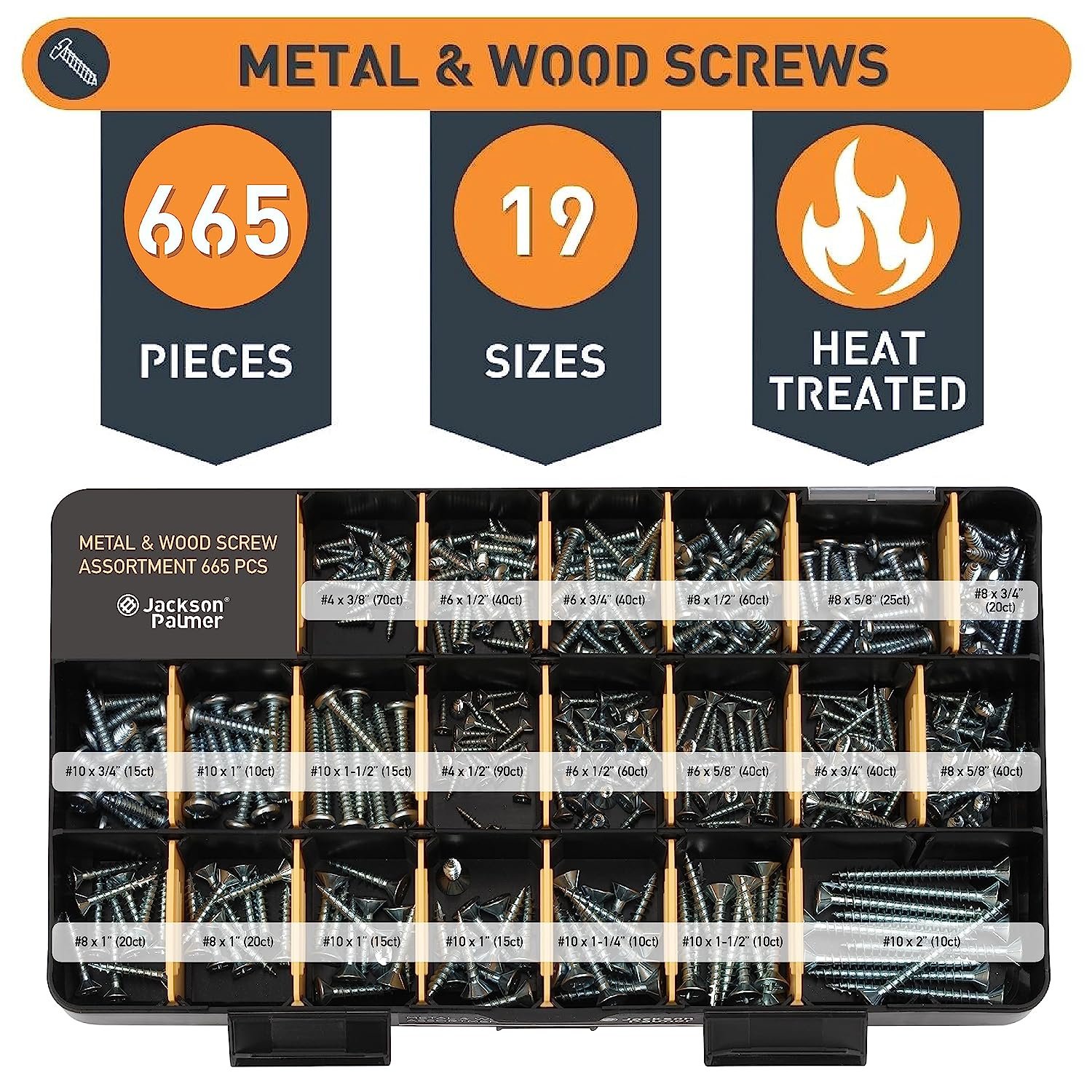2,200 Piece Hardware Assortment Kit with Screws, Nuts, Bolts & Washers