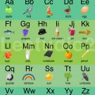 Alphabet Poster 18X24