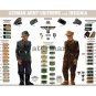 World War II German Uniforms & Insignia - US War Dept WW2 Poster