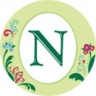 N Monogram Triple Spinner