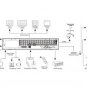 EZ-16CH H.264 Full D1 Security CCTV Hybrid DVR Support 4CH 1080P IP Camera
