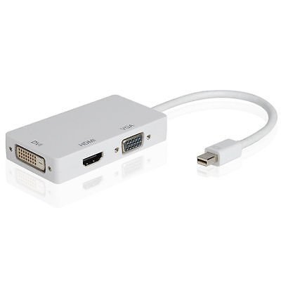 Hot PC Laptop Composite AV/S Video To VGA TV Converter Monitor Adapter F5