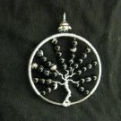 Tree of Confidence