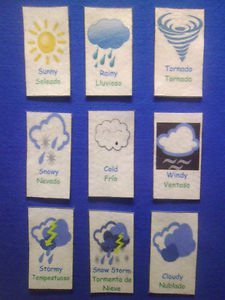 Weather Sight Words - Dual Language (English & Spanish):  FELT OR LAMINATED