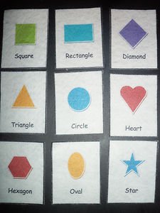 Custom Made Learning Magnets - Choose a Theme