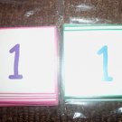 Number Laminated Flash Cards for Boy or Girl