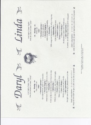 Dual First Name Meaning