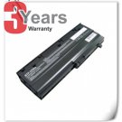 BTP-CFBM BTP-BZBM battery