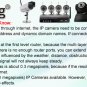 Wireless IP Camera Support Angle Control + Motion Detection + Night Vision