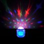 Stars Starry Sky Music 3rd Generation Alarm Clock Projector Backlight Calendar Thermometer