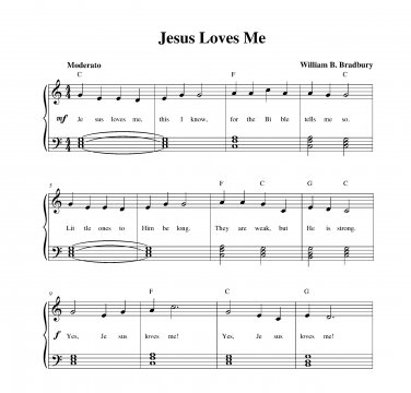 Jesus Loves Me
