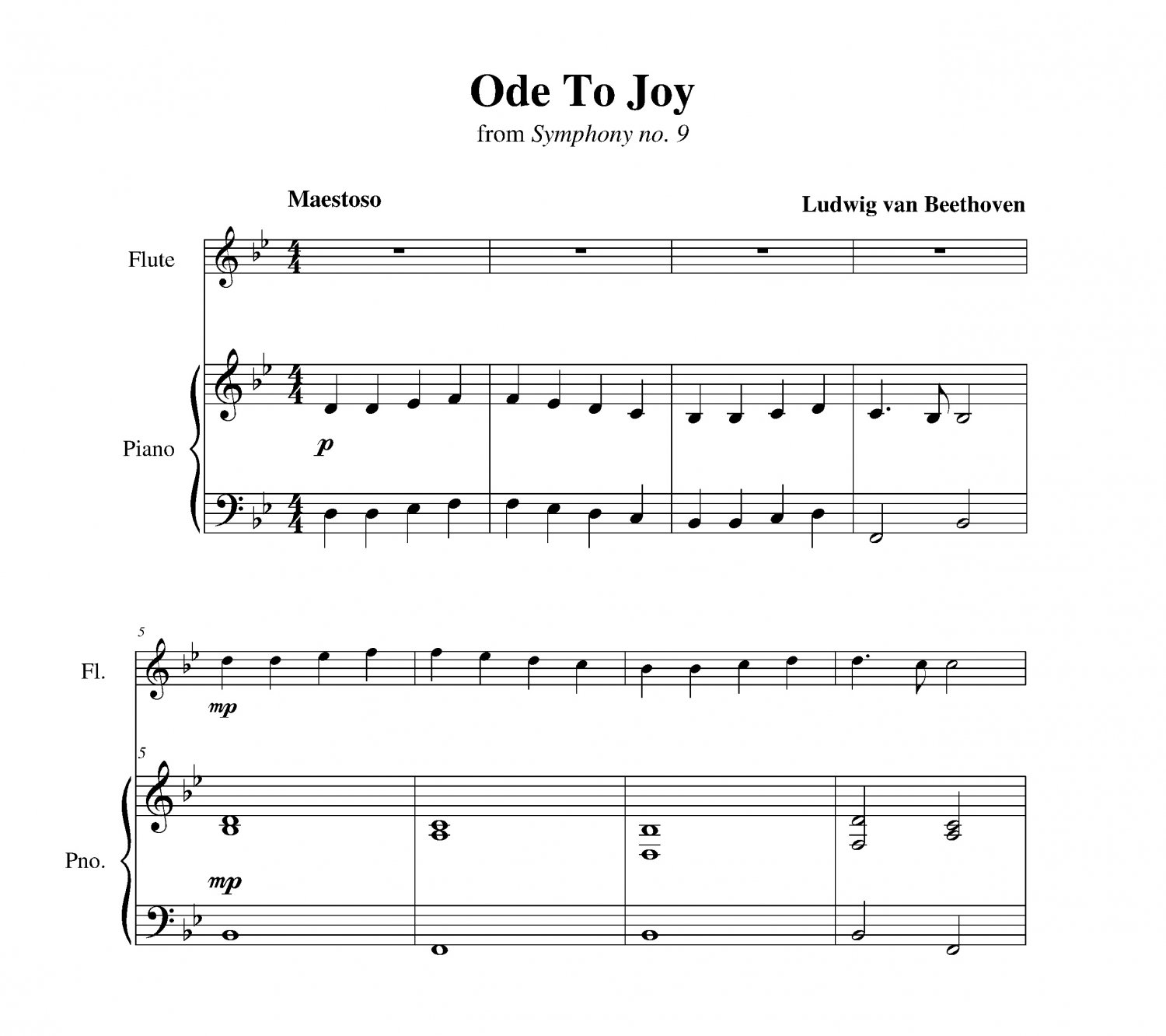 Ode to joy. Ода к радости Бетховен Ноты. Бетховен Ода к радости Ноты для фортепиано. Бетховен Ode to Joy Ноты. Ода к радости Бетховен Ноты для фортепиано для начинающих.