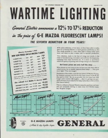 1942 General Electric Ad "Wartime Lighting"