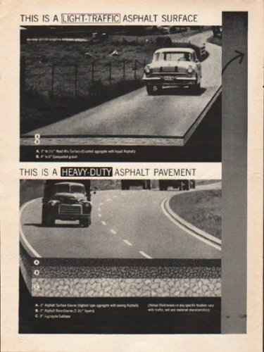 1962 The Asphalt Institute Ad "the road requirement"