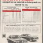 1976 Pontiac Ad "Rediscover America" ~ (model year 1976)