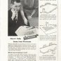 1958 Iron Fireman Ad "What kind of heating?"