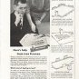 1958 Iron Fireman Ad "What kind of heating?"