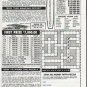 1965 Northwest Memorial Hospital Ad "200 Chances To Win"