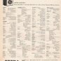 1961 General Electric Ad "Big Christmas Offer"