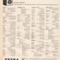 1961 General Electric Ad "Big Christmas Offer"