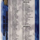1994 VIP #100 Checklist