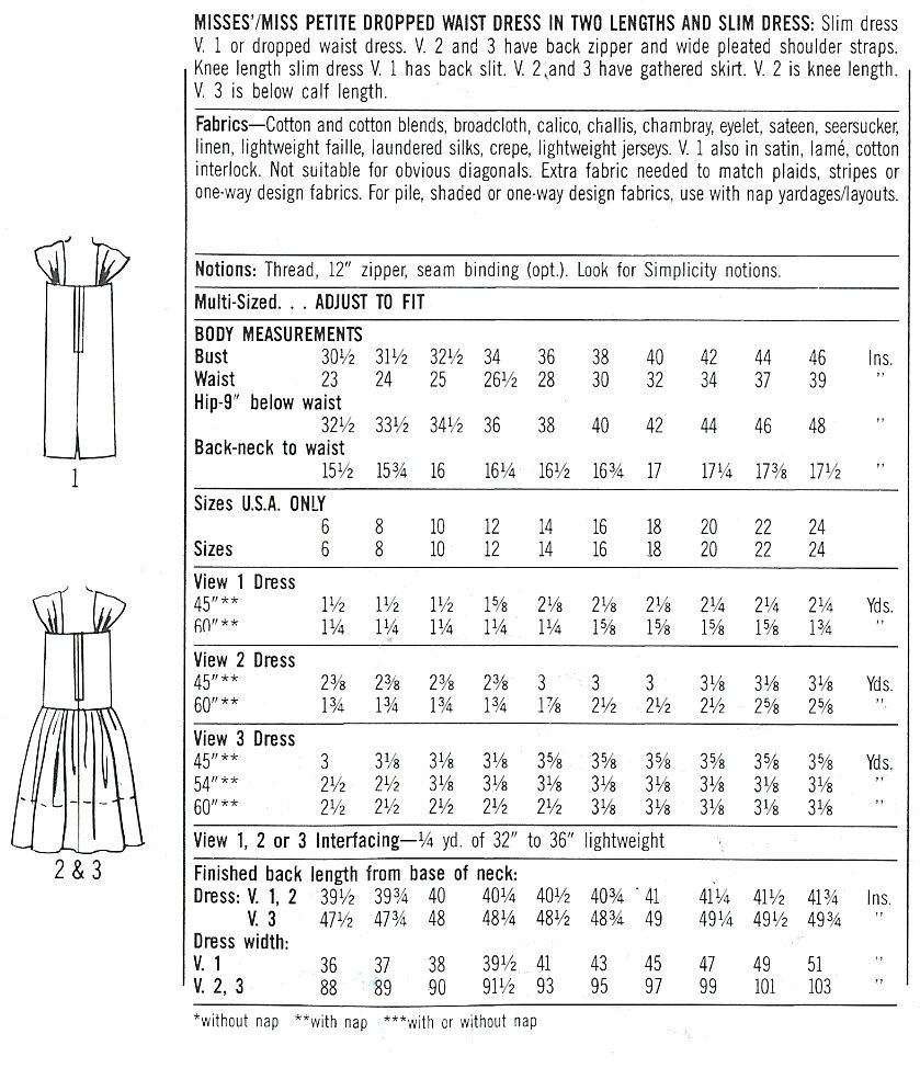 Dropped Waist Dress Sewing Pattern Cap Sleeve Square Neck Fitted Summer ...