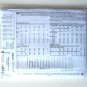 Misses Womens Dresses McCalls Sewing Pattern M7403