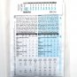 Misses Petite Top Shorts Pants Out of Print Size L - XL Butterick Sewing Pattern BP246